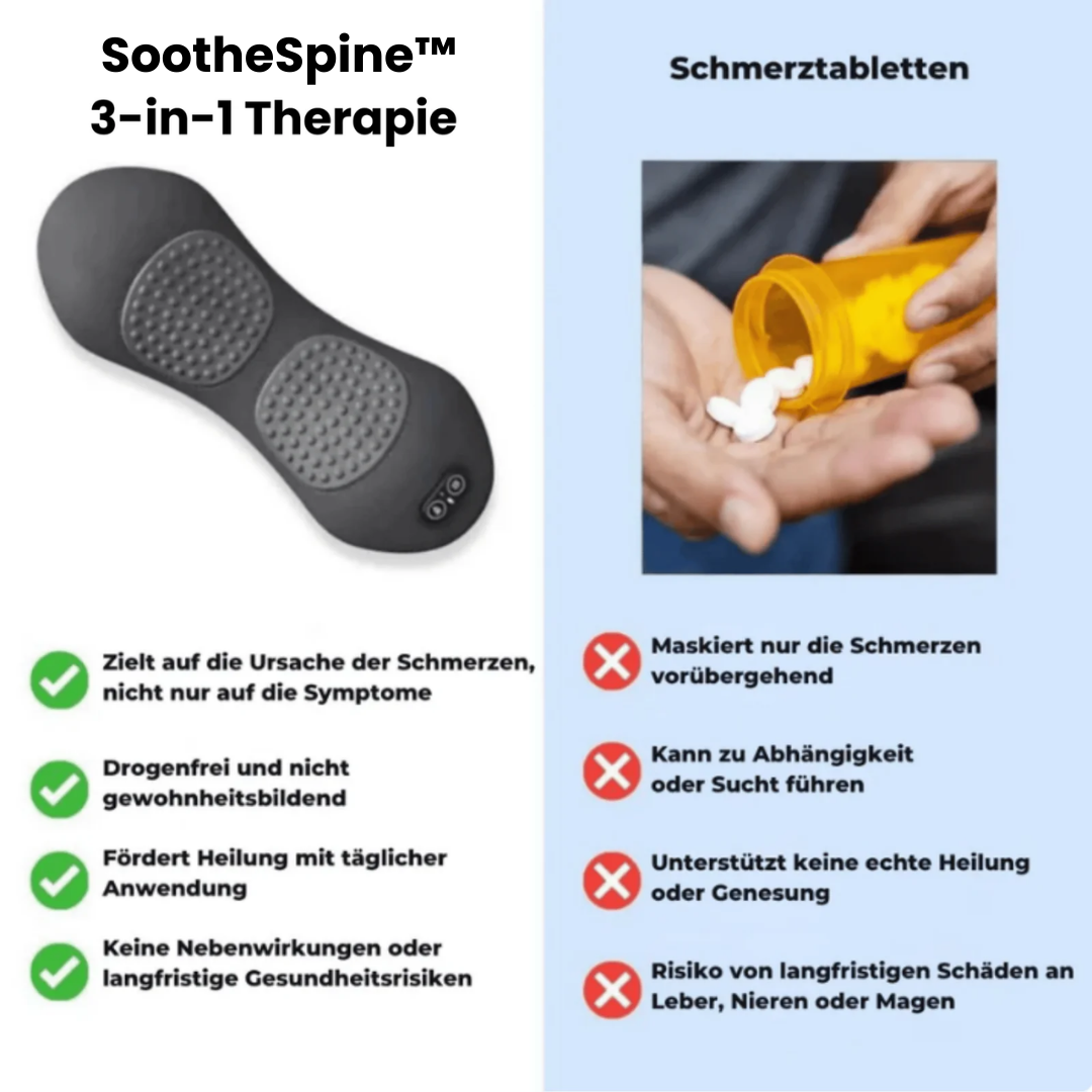 SootheSpine™ / 3-in-1 Therapie