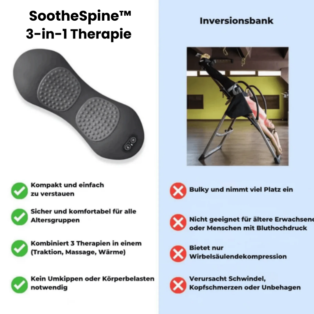 SootheSpine™ / 3-in-1 Therapie
